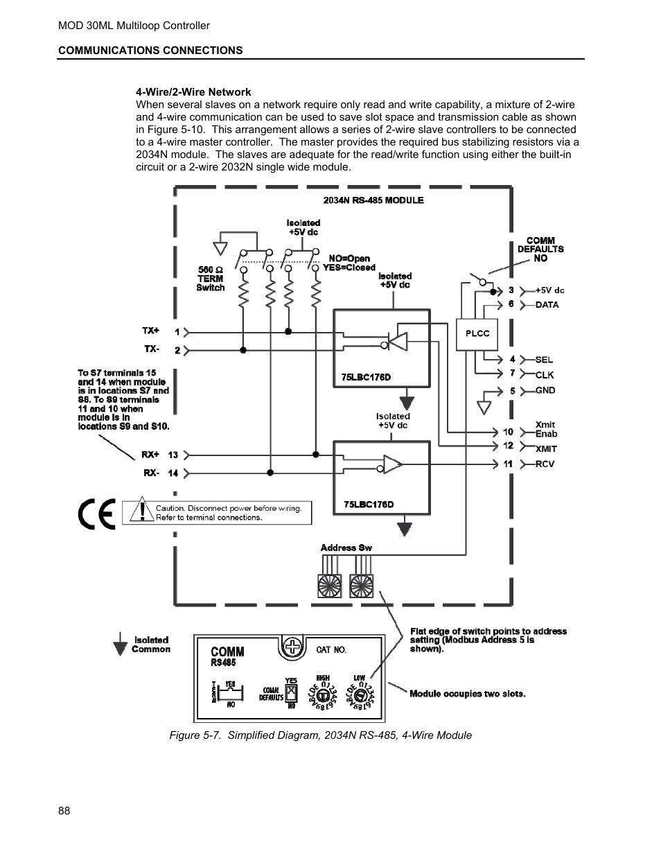 Wire/2-wire network | Micromod MOD: 30ML Installation User Manual | Page 94 / 106