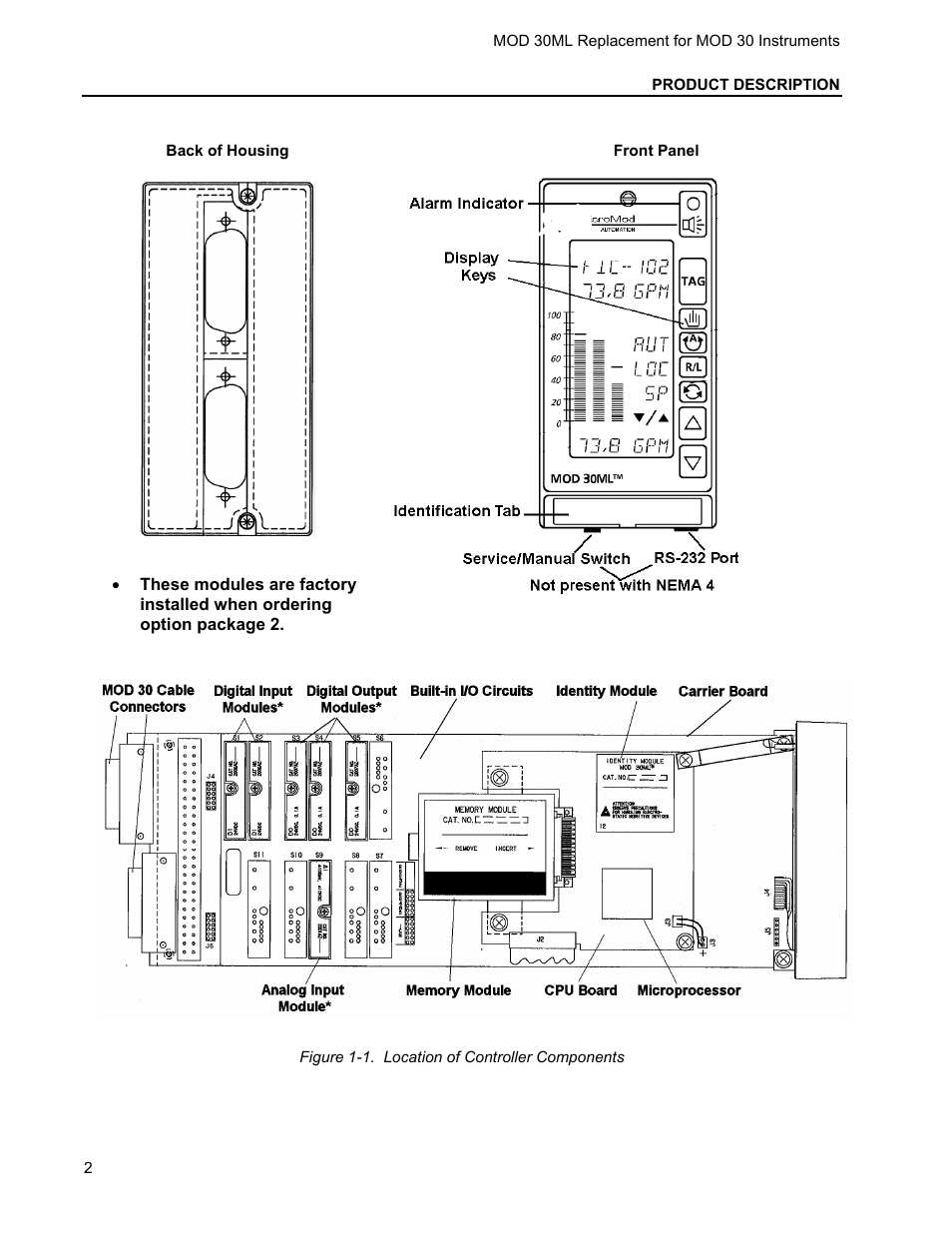 Micromod RetroPAK: MOD 30 Installation Manual User Manual | Page 6 / 36