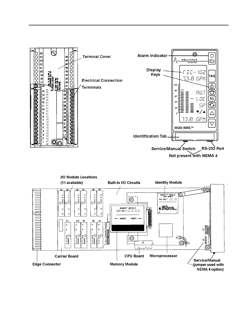 Micromod RetroPAK: SLC Installation Manual User Manual | Page 9 / 68