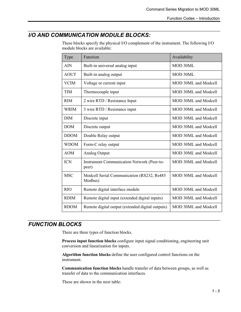 I/o and communication module blocks, Function blocks | Micromod RetroPAK: SLC Configuration Manual User Manual | Page 13 / 394