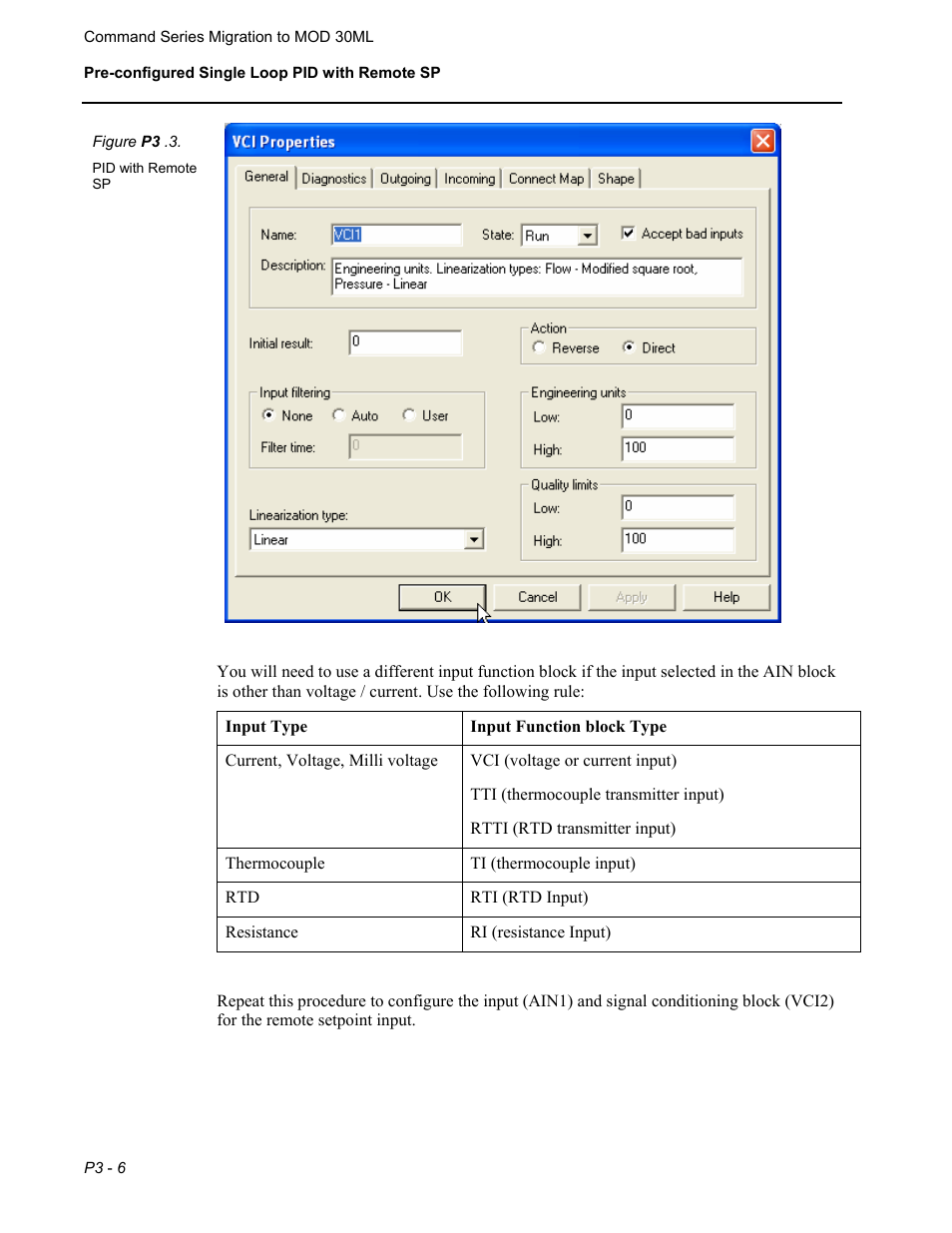 Micromod RetroPAK: SLC Configuration Manual User Manual | Page 132 / 394