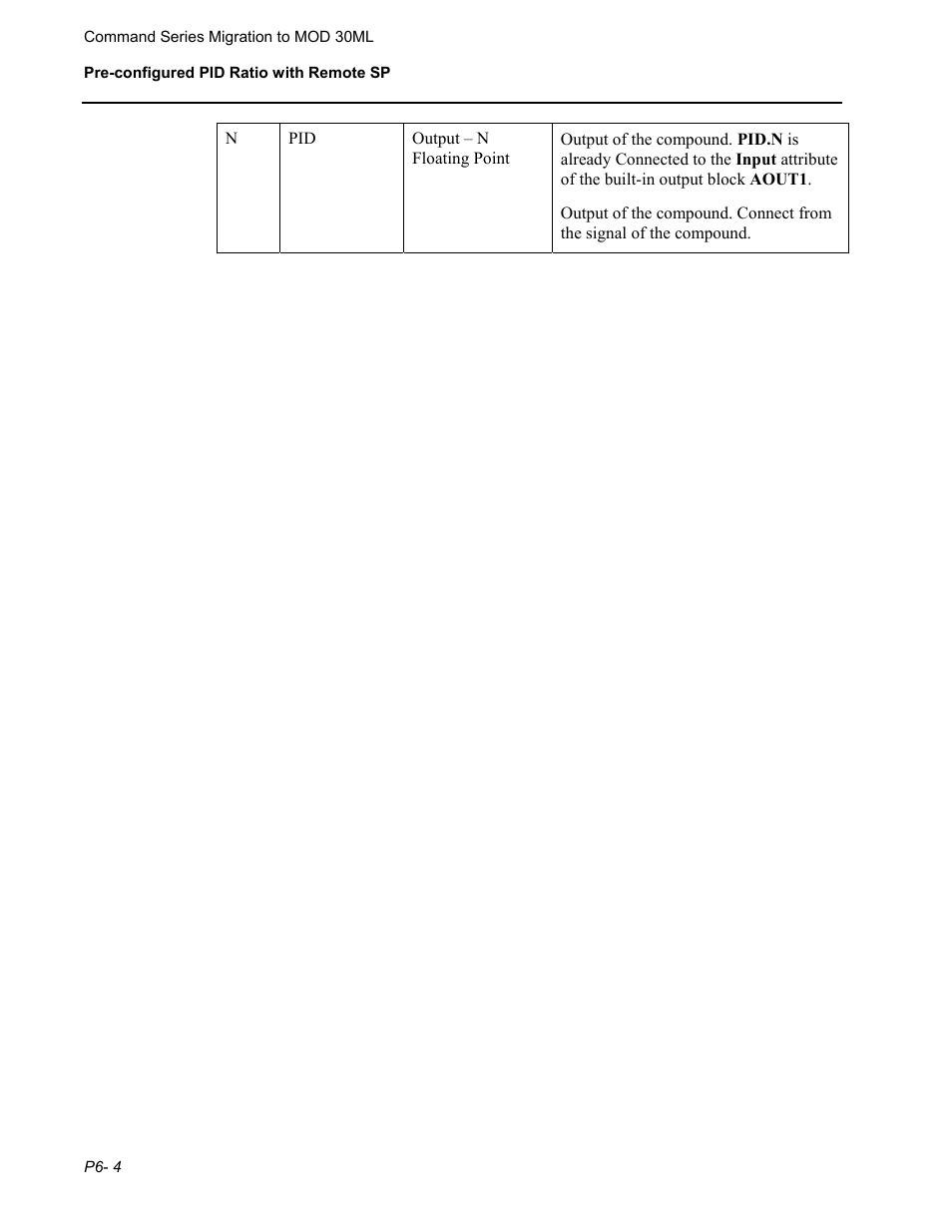 Micromod RetroPAK: SLC Configuration Manual User Manual | Page 190 / 394