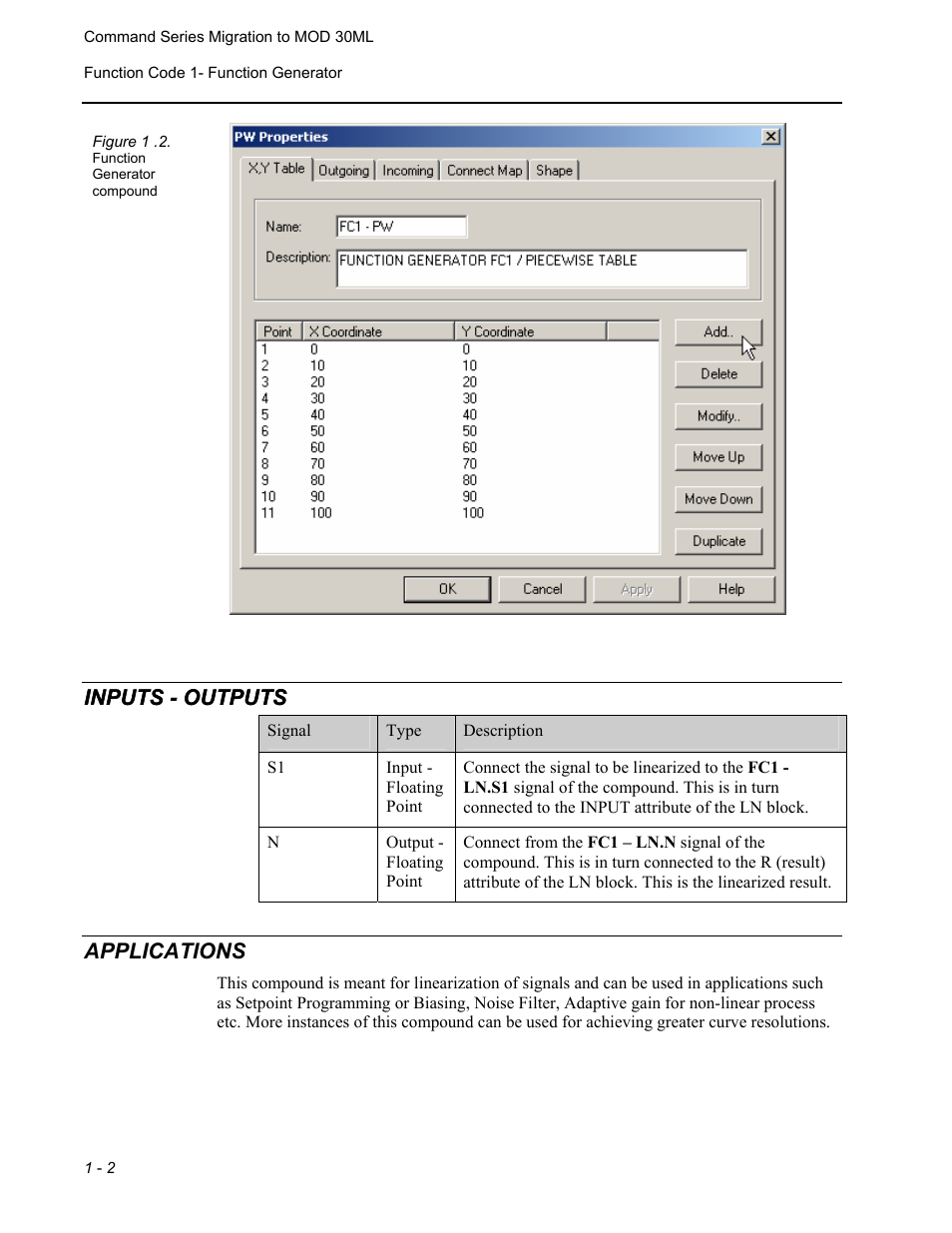 Inputs - outputs, Applications | Micromod RetroPAK: SLC Configuration Manual User Manual | Page 210 / 394