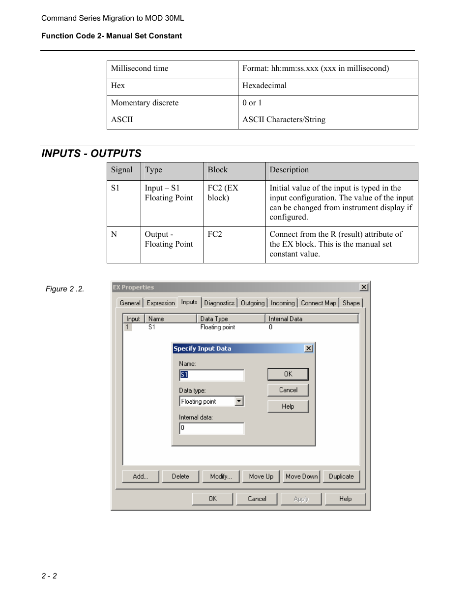 Inputs - outputs | Micromod RetroPAK: SLC Configuration Manual User Manual | Page 212 / 394