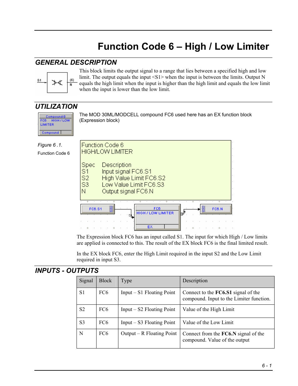 Fc6 - high / low limiter, General description, Utilization | Inputs - outputs, Function code 6 – high / low limiter | Micromod RetroPAK: SLC Configuration Manual User Manual | Page 219 / 394