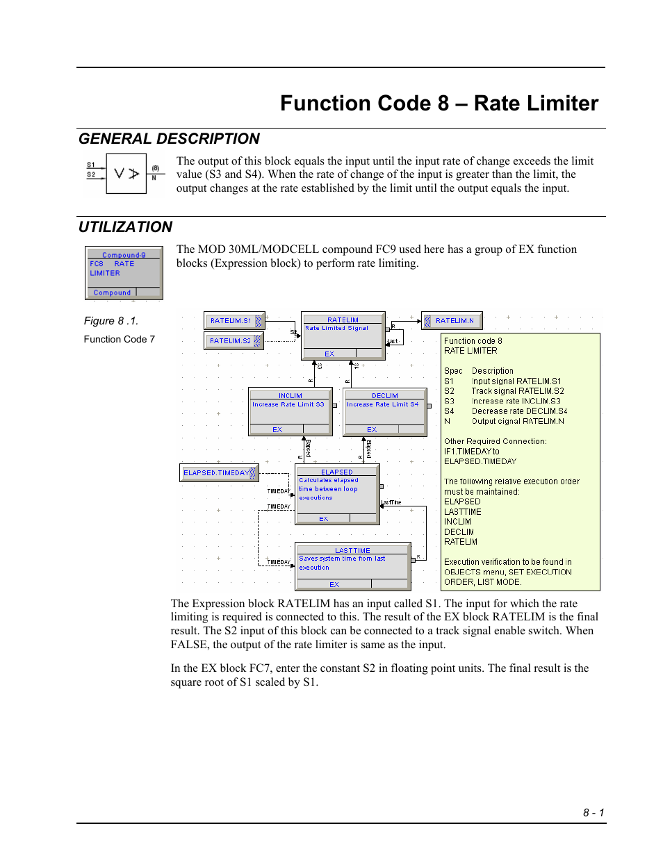 Fc8 - rate limiter, General description, Utilization | Function code 8 – rate limiter | Micromod RetroPAK: SLC Configuration Manual User Manual | Page 225 / 394