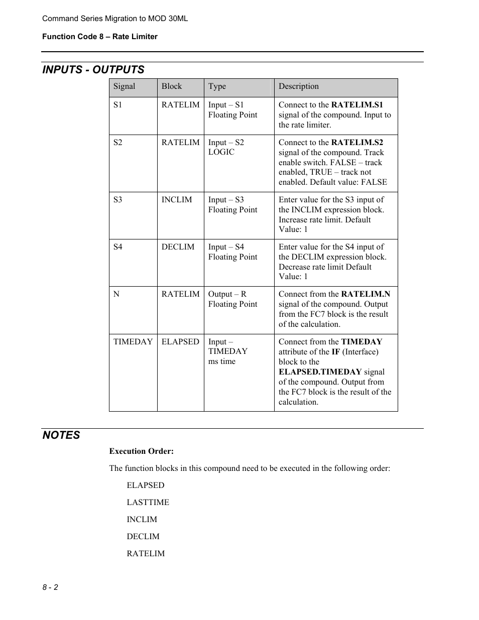 Inputs - outputs, Notes | Micromod RetroPAK: SLC Configuration Manual User Manual | Page 226 / 394