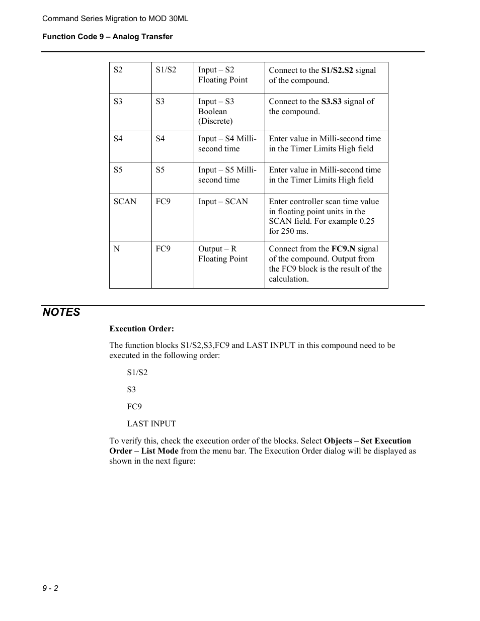 Notes | Micromod RetroPAK: SLC Configuration Manual User Manual | Page 232 / 394