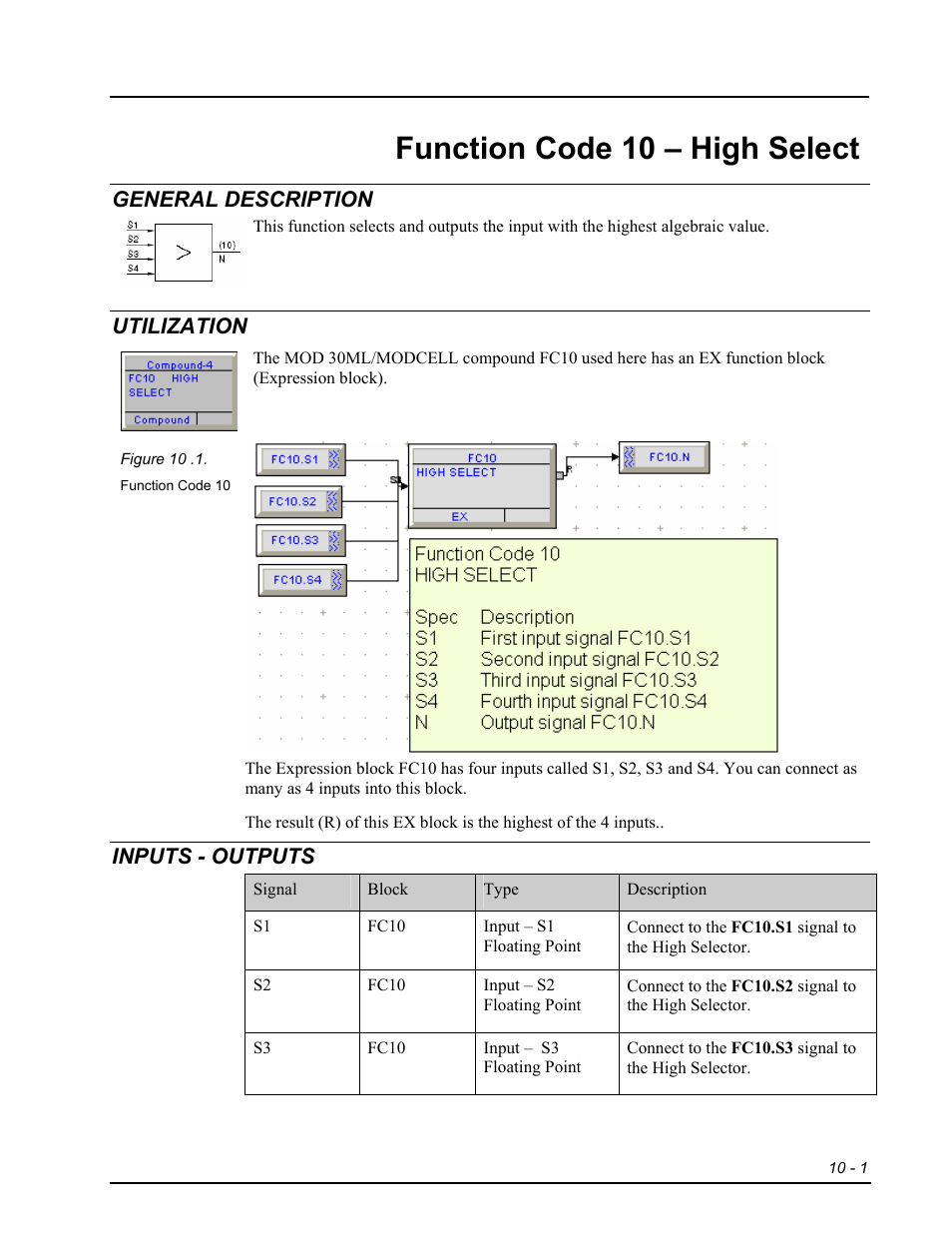 Fc10 - high select, General description, Utilization | Inputs - outputs, Function code 10 – high select | Micromod RetroPAK: SLC Configuration Manual User Manual | Page 237 / 394