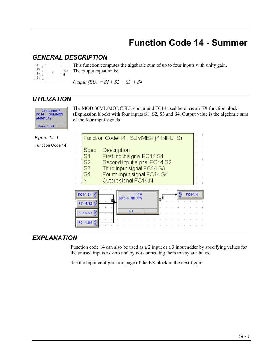 Fc14 - summer, General description, Utilization | Explanation, Function code 14 - summer | Micromod RetroPAK: SLC Configuration Manual User Manual | Page 245 / 394
