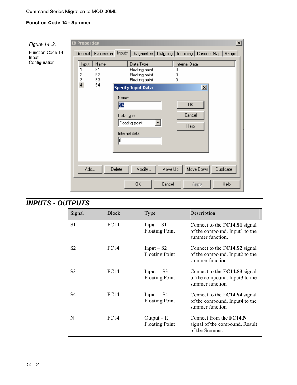 Inputs - outputs | Micromod RetroPAK: SLC Configuration Manual User Manual | Page 246 / 394