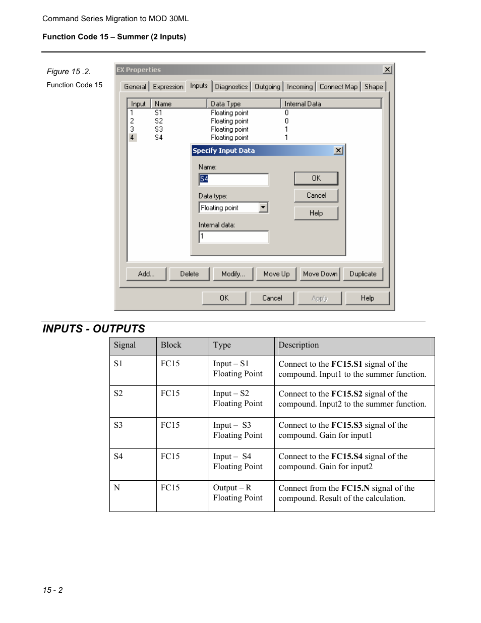 Inputs - outputs | Micromod RetroPAK: SLC Configuration Manual User Manual | Page 248 / 394