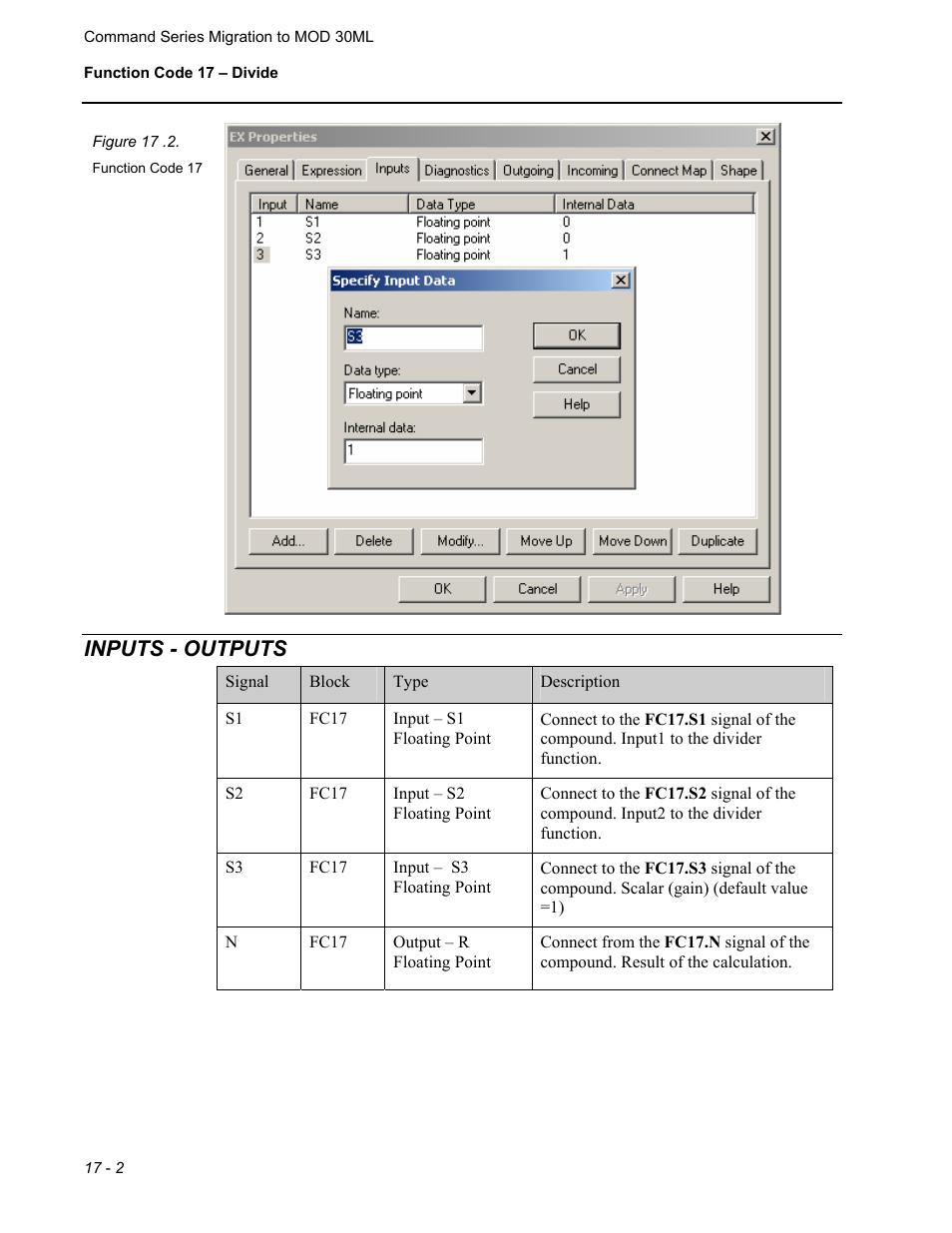 Inputs - outputs | Micromod RetroPAK: SLC Configuration Manual User Manual | Page 252 / 394