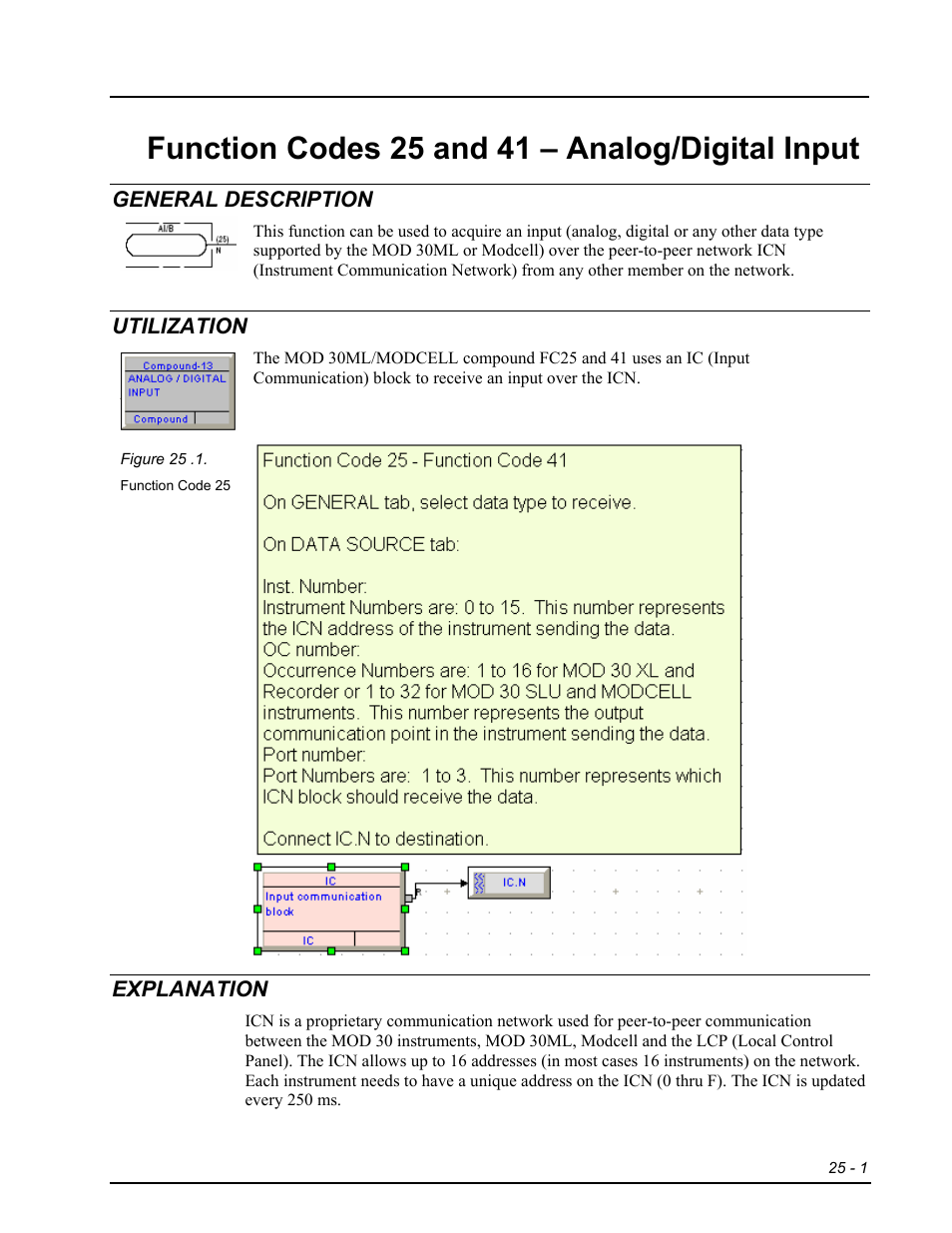 Fc25 and 41 - analog / digital input, General description, Utilization | Explanation, Fc41 - see fc25, Function codes 25 and 41 – analog/digital input | Micromod RetroPAK: SLC Configuration Manual User Manual | Page 259 / 394