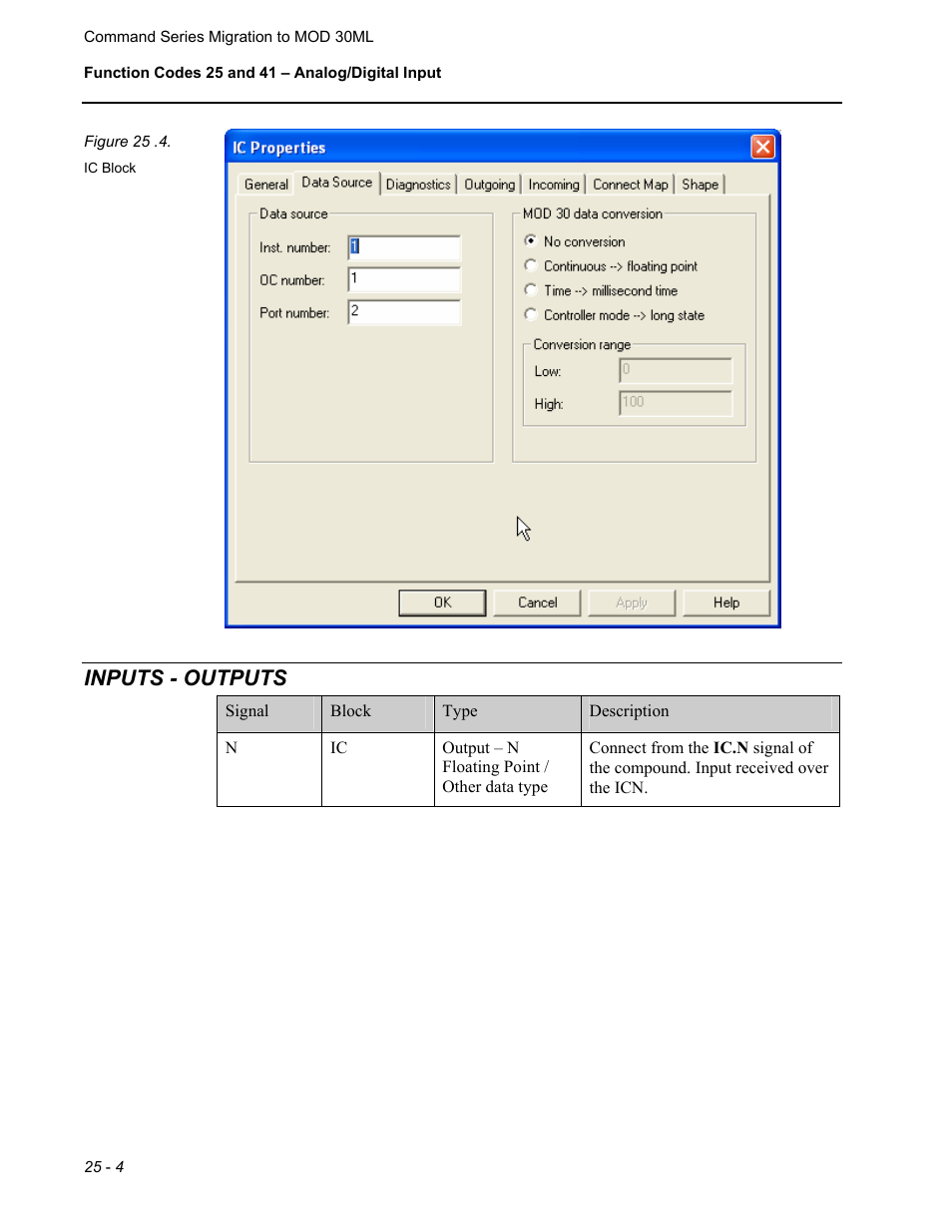 Inputs - outputs | Micromod RetroPAK: SLC Configuration Manual User Manual | Page 262 / 394