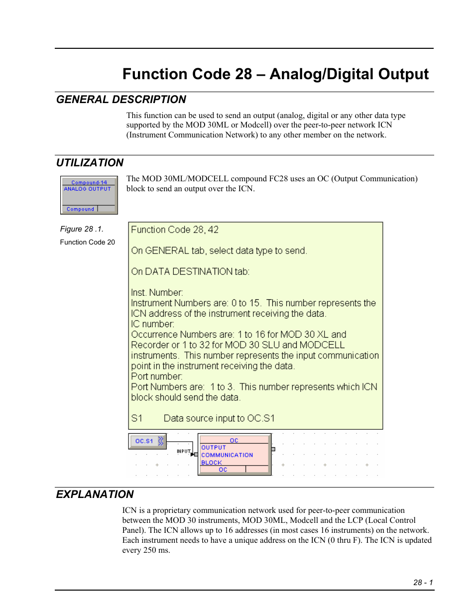 Fc28 - analog / digital output, General description, Utilization | Explanation, Function code 28 – analog/digital output | Micromod RetroPAK: SLC Configuration Manual User Manual | Page 263 / 394