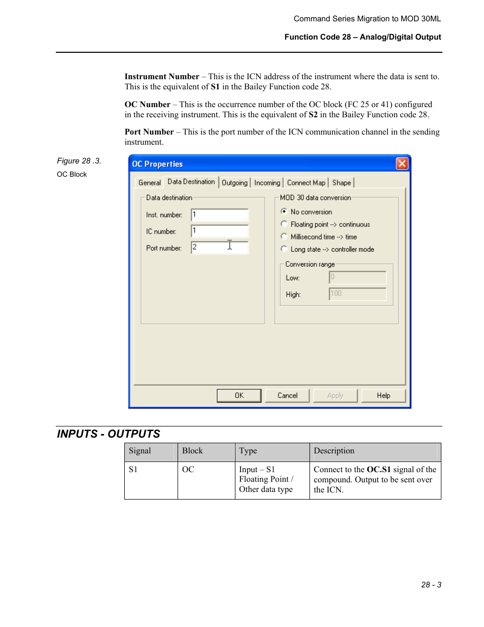 Inputs - outputs | Micromod RetroPAK: SLC Configuration Manual User Manual | Page 265 / 394
