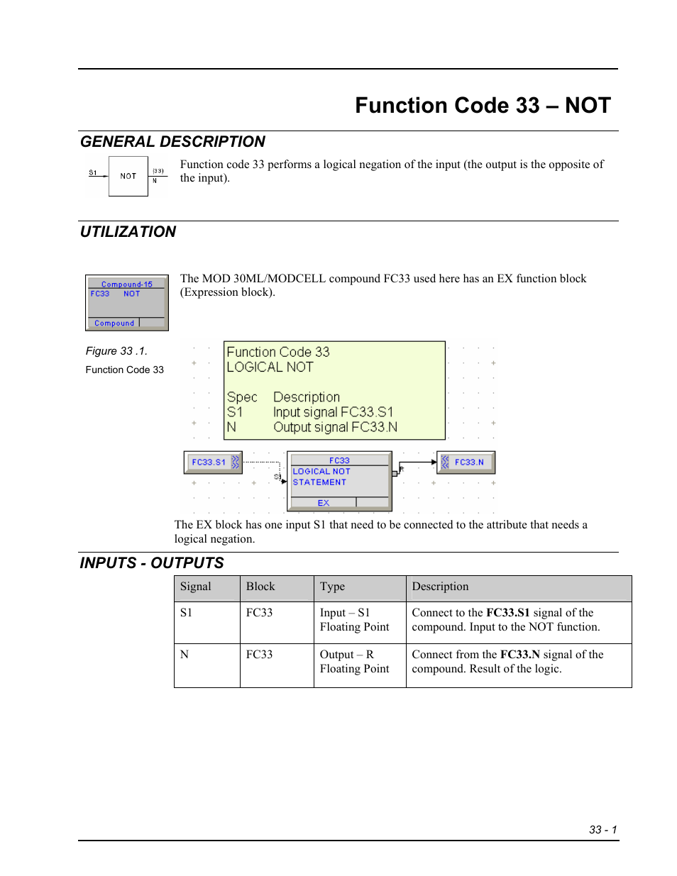 Fc33 - not, General description, Utilization | Inputs - outputs, Function code 33 – not | Micromod RetroPAK: SLC Configuration Manual User Manual | Page 267 / 394