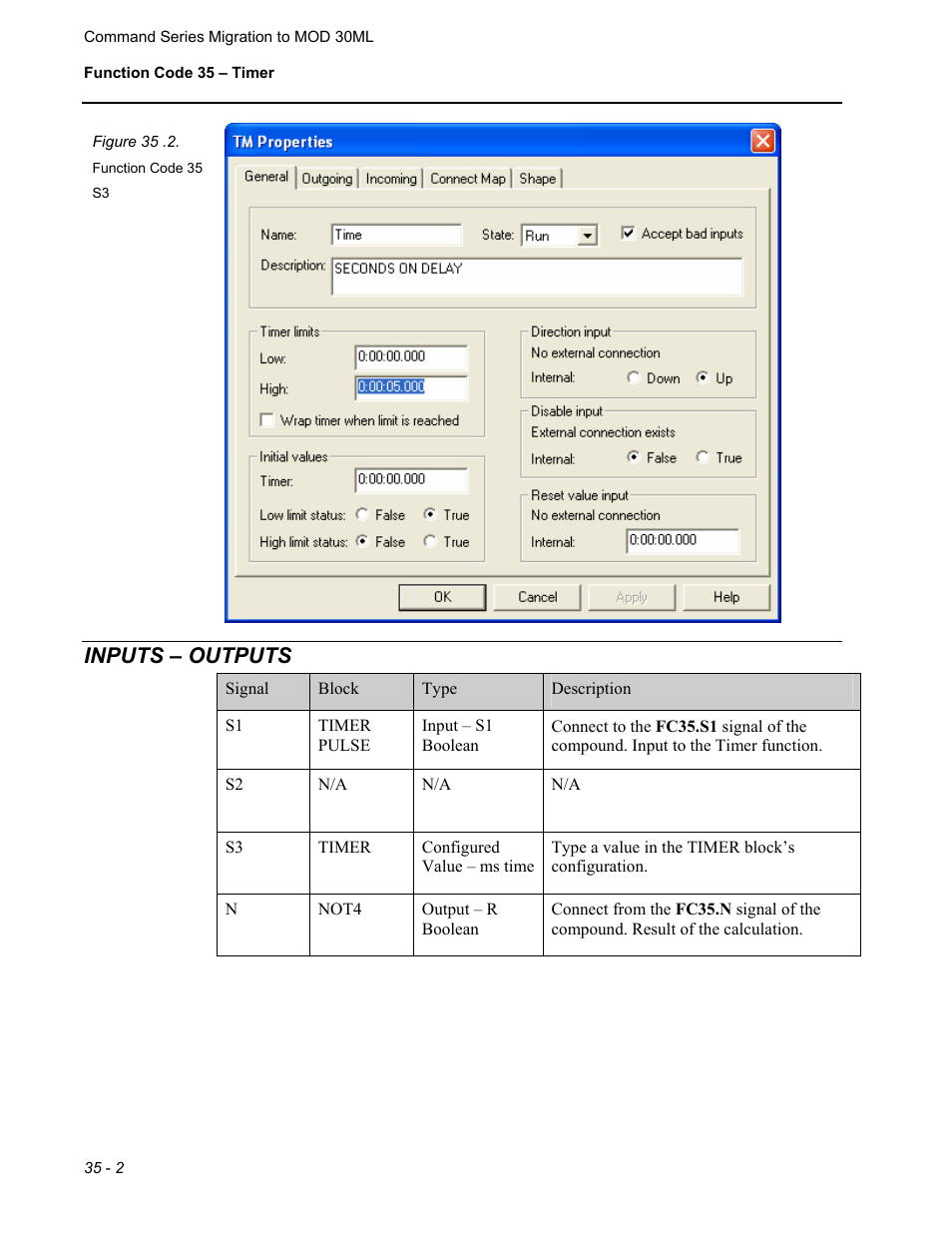 Inputs – outputs | Micromod RetroPAK: SLC Configuration Manual User Manual | Page 272 / 394