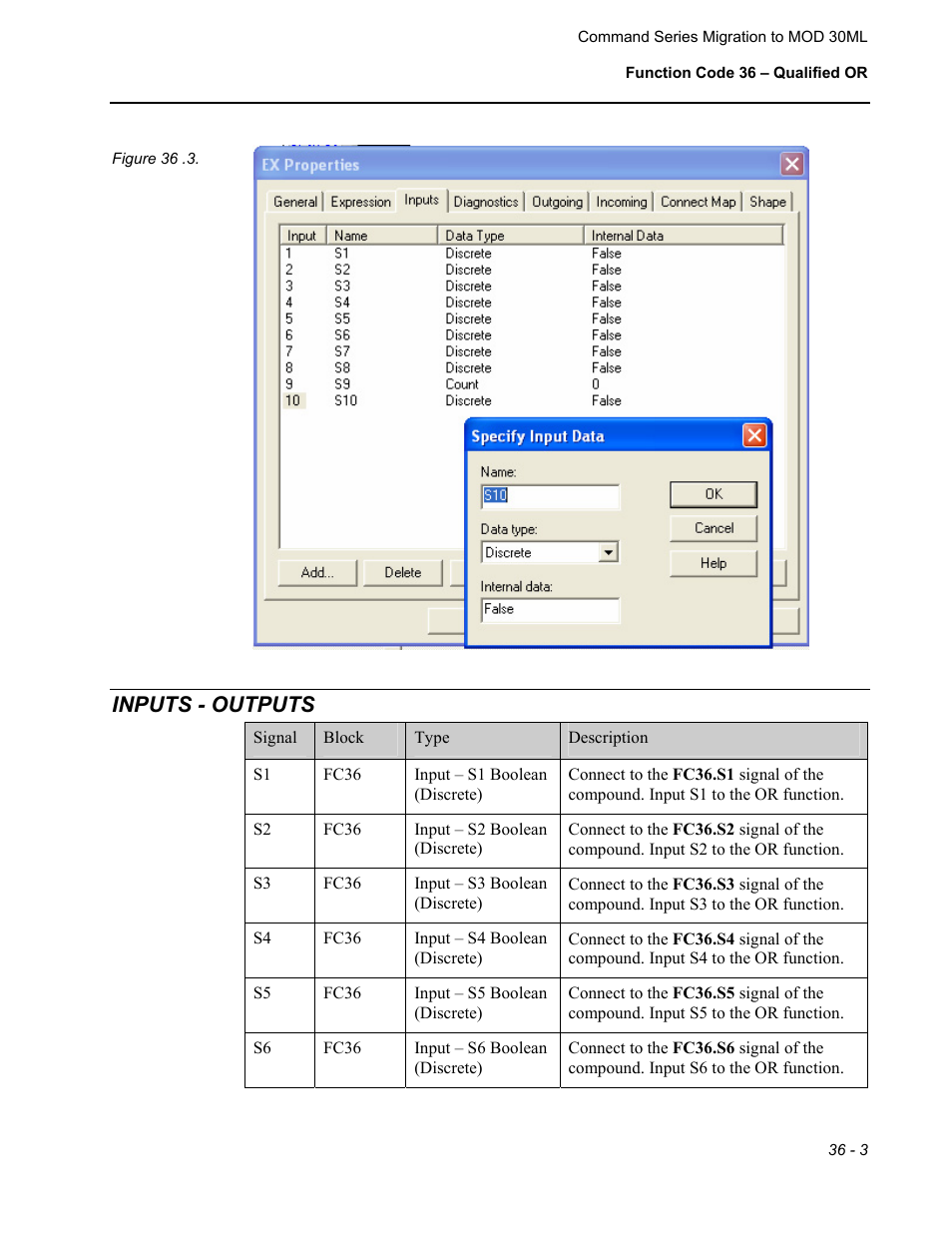 Inputs - outputs | Micromod RetroPAK: SLC Configuration Manual User Manual | Page 277 / 394