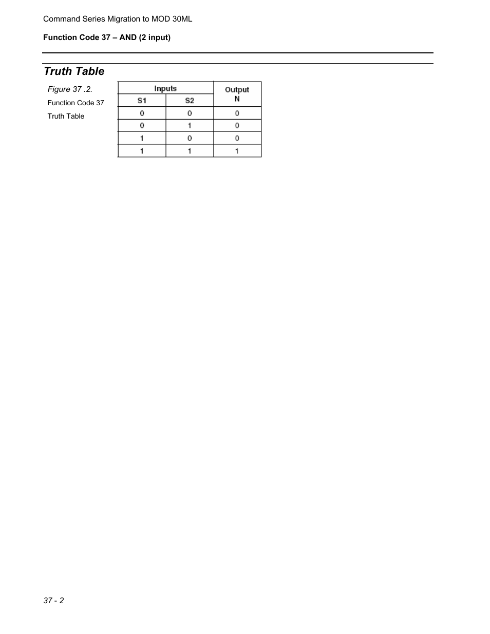 Truth table | Micromod RetroPAK: SLC Configuration Manual User Manual | Page 280 / 394