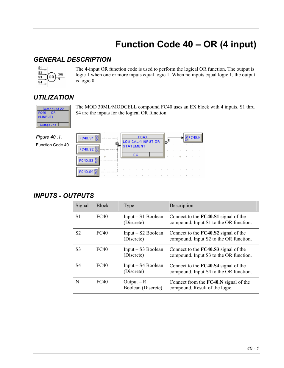 Fc40 - or (4 input), General description, Utilization | Inputs - outputs, Function code 40 – or (4 input) | Micromod RetroPAK: SLC Configuration Manual User Manual | Page 285 / 394