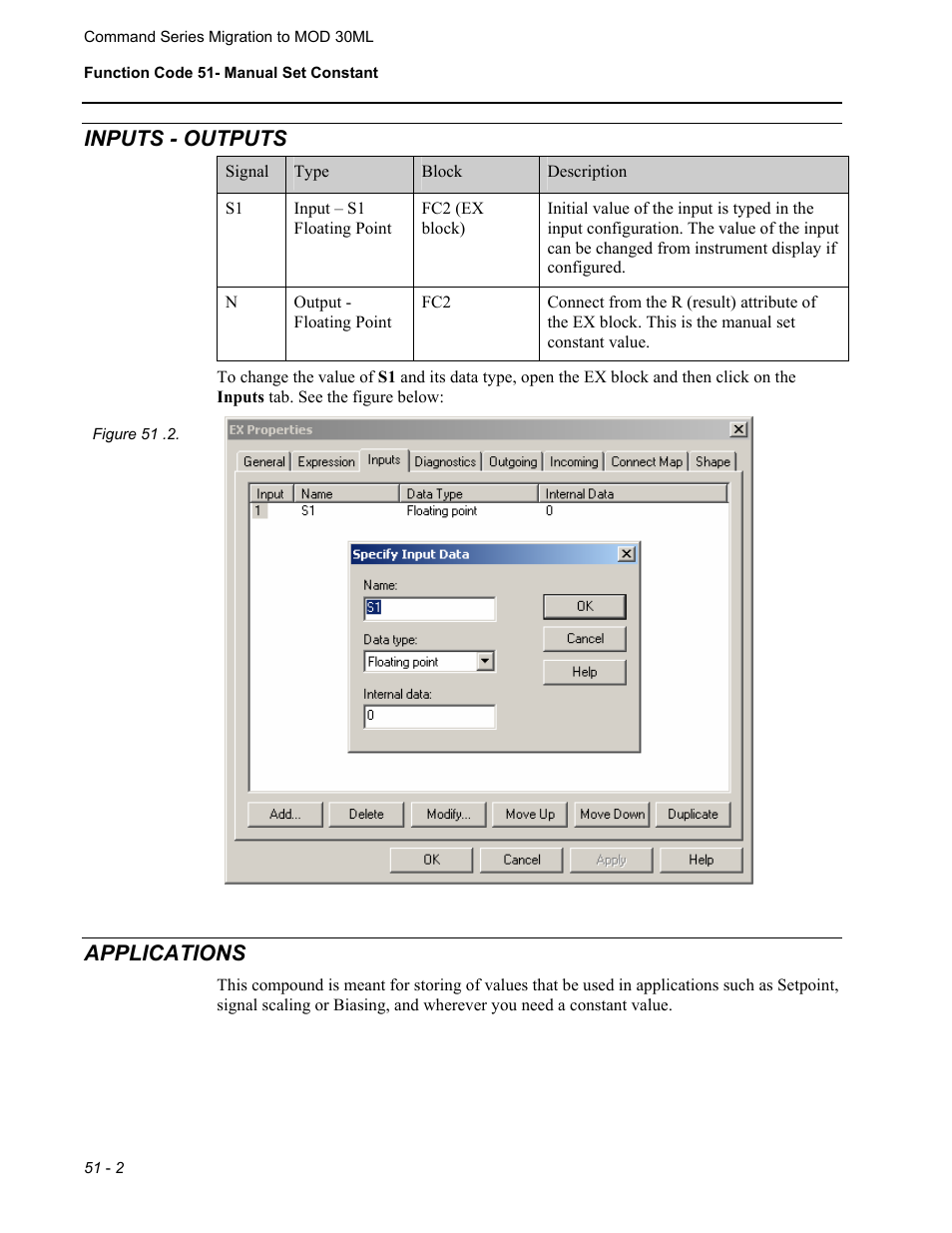 Inputs - outputs, Applications | Micromod RetroPAK: SLC Configuration Manual User Manual | Page 288 / 394