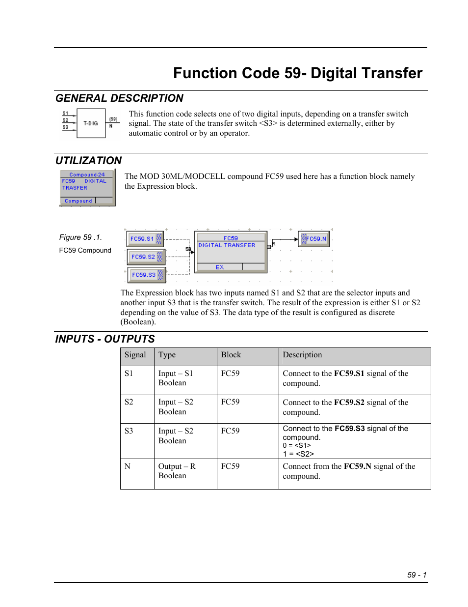 Fc59 - digital transfer, General description, Utilization | Inputs - outputs, Function code 59- digital transfer | Micromod RetroPAK: SLC Configuration Manual User Manual | Page 289 / 394