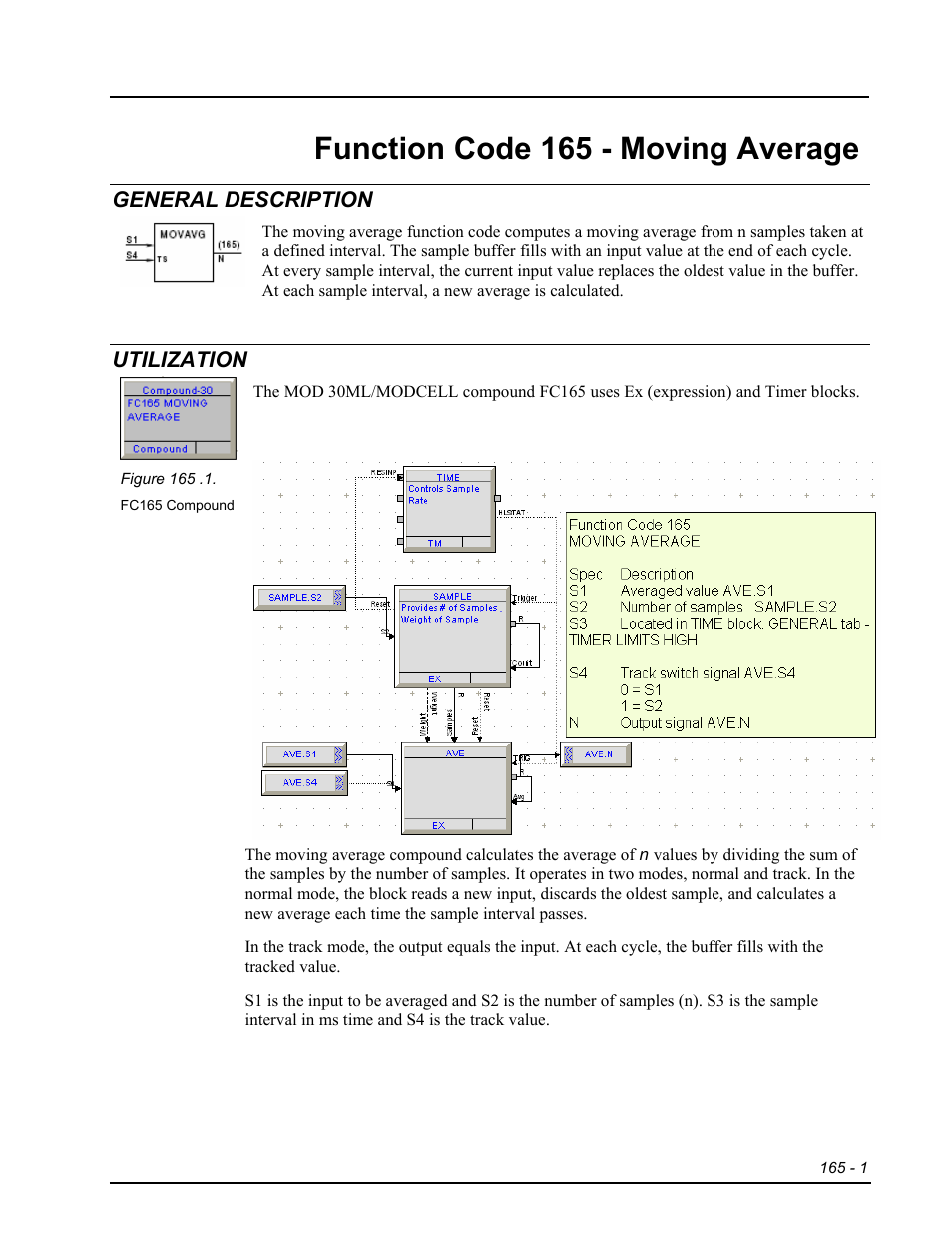Fc165 - moving average, General description, Utilization | Function code 165 - moving average | Micromod RetroPAK: SLC Configuration Manual User Manual | Page 387 / 394