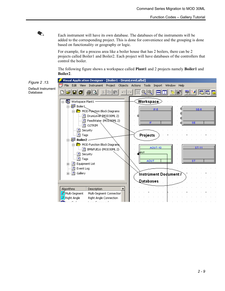 Micromod RetroPAK: SLC Configuration Manual User Manual | Page 47 / 394