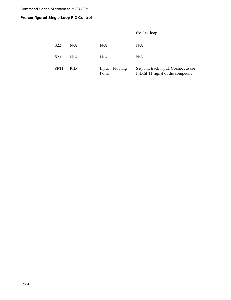 Micromod RetroPAK: SLC Configuration Manual User Manual | Page 90 / 394