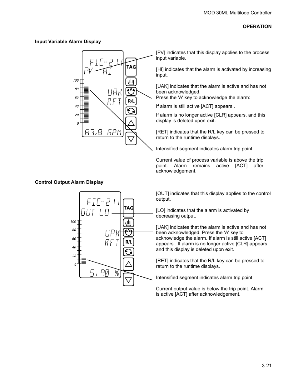 Micromod MOD: 30ML Operation and Template Setup User Manual | Page 53 / 84