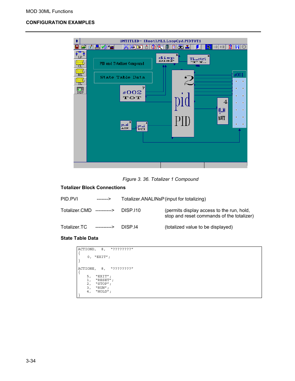 Totalizer block connections, State table data | Micromod MOD: 30ML Functions Data Base Reference User Manual | Page 128 / 152