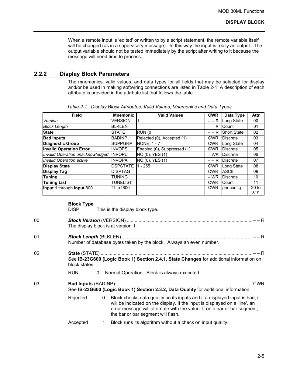Display block parameters, Version, 2 display block parameters | Micromod MOD: 30ML Functions Data Base Reference User Manual | Page 13 / 152