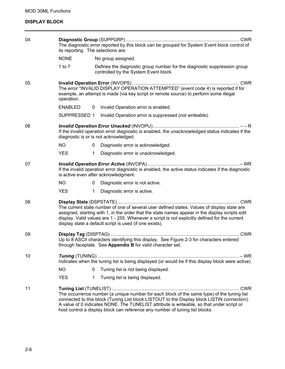 Micromod MOD: 30ML Functions Data Base Reference User Manual | Page 14 / 152