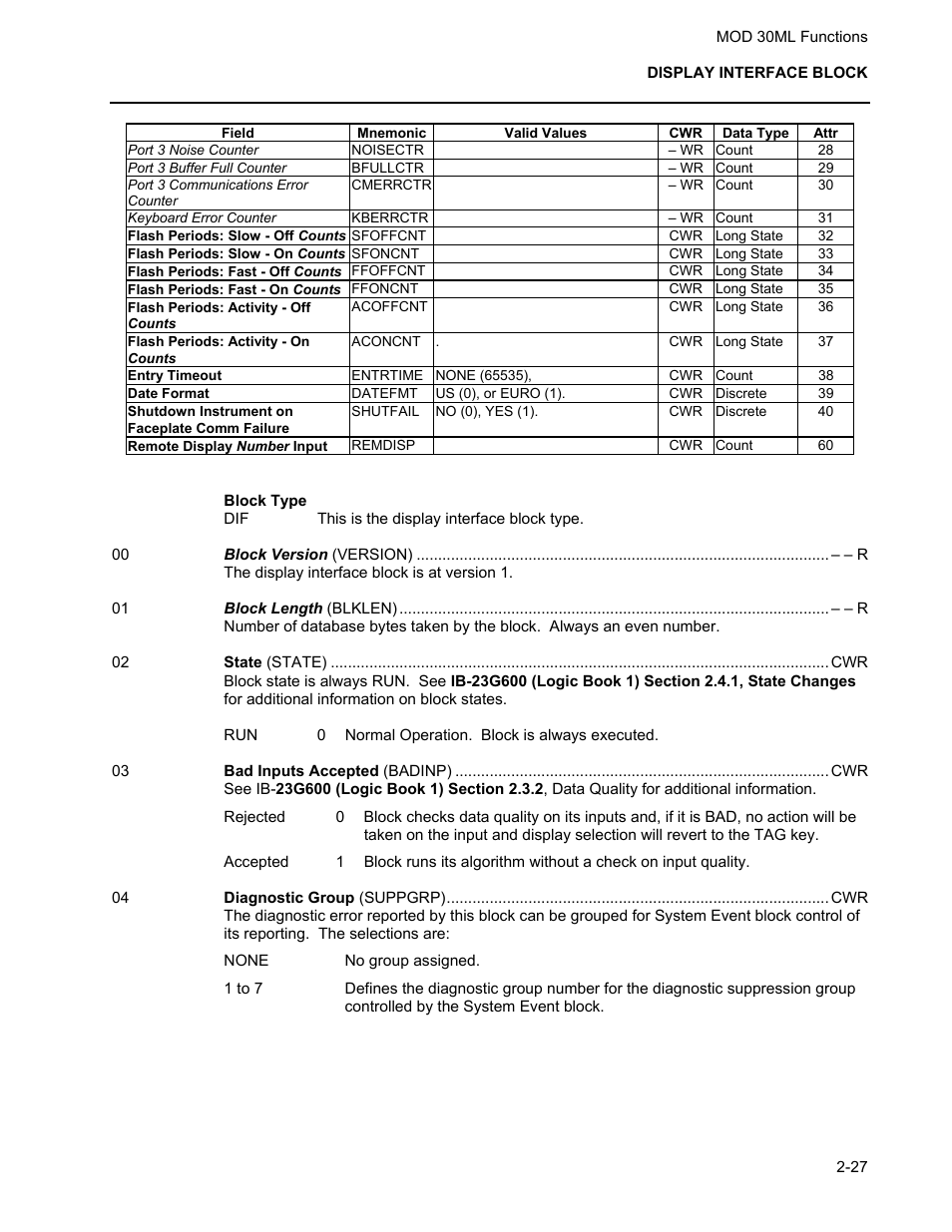 Micromod MOD: 30ML Functions Data Base Reference User Manual | Page 35 / 152
