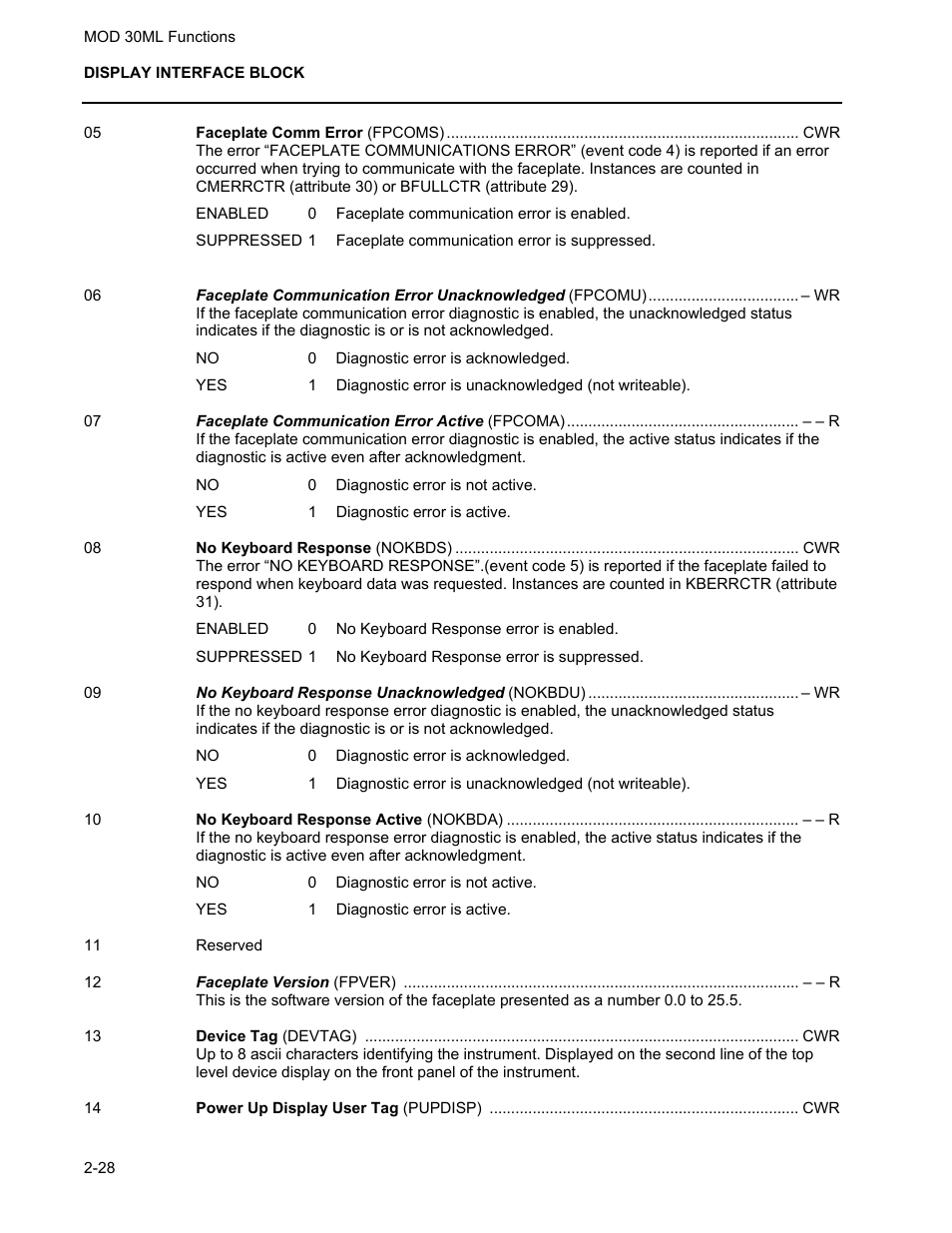 Micromod MOD: 30ML Functions Data Base Reference User Manual | Page 36 / 152