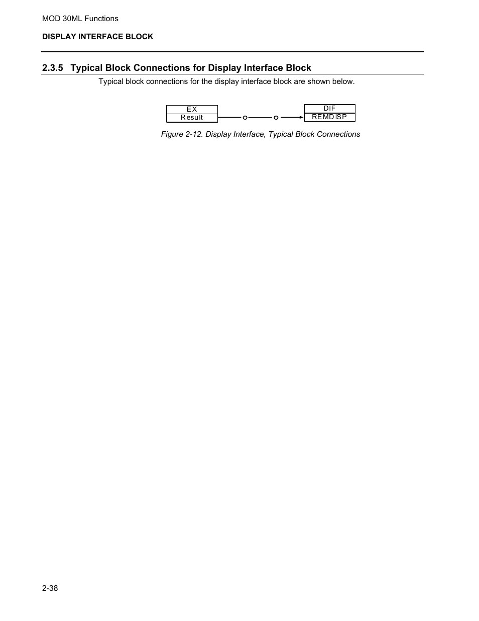 Micromod MOD: 30ML Functions Data Base Reference User Manual | Page 46 / 152