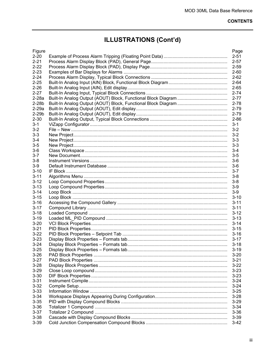 Illustrations (cont’d) | Micromod MOD: 30ML Functions Data Base Reference User Manual | Page 5 / 152