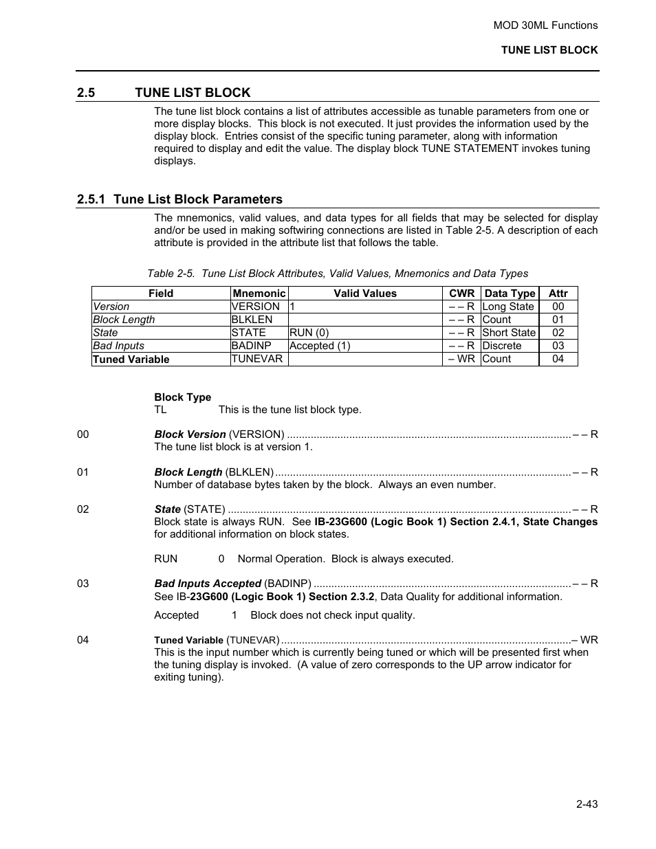 Tune list block, Tune list block parameters | Micromod MOD: 30ML Functions Data Base Reference User Manual | Page 51 / 152