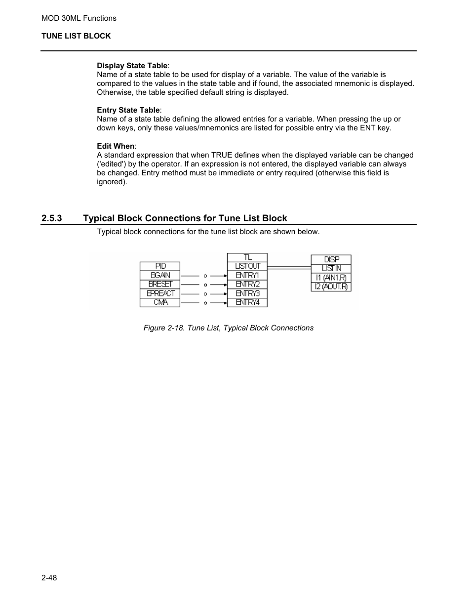 Typical block connections for tune list block | Micromod MOD: 30ML Functions Data Base Reference User Manual | Page 56 / 152