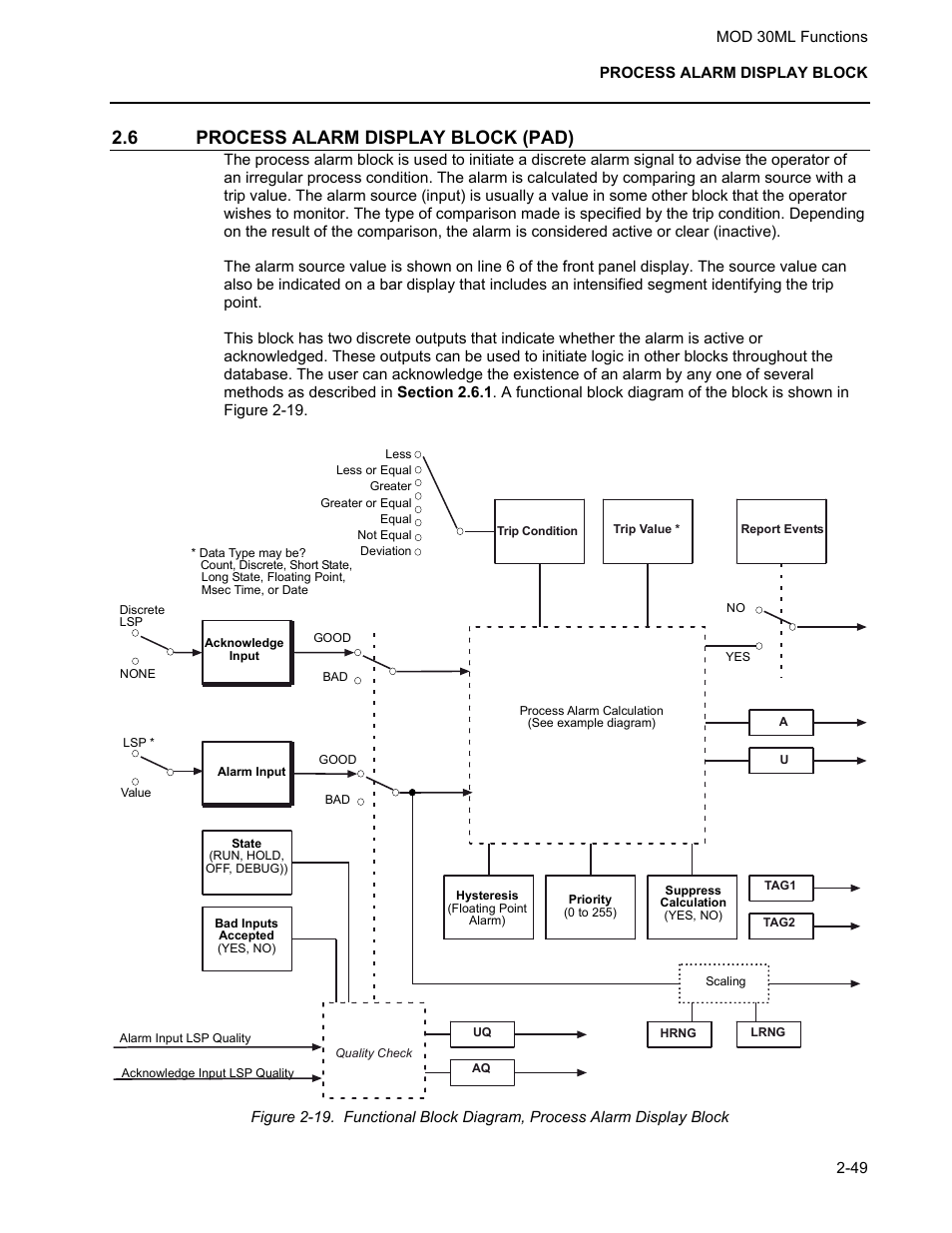 Process alarm display block (pad), 6 process alarm display block (pad) | Micromod MOD: 30ML Functions Data Base Reference User Manual | Page 57 / 152