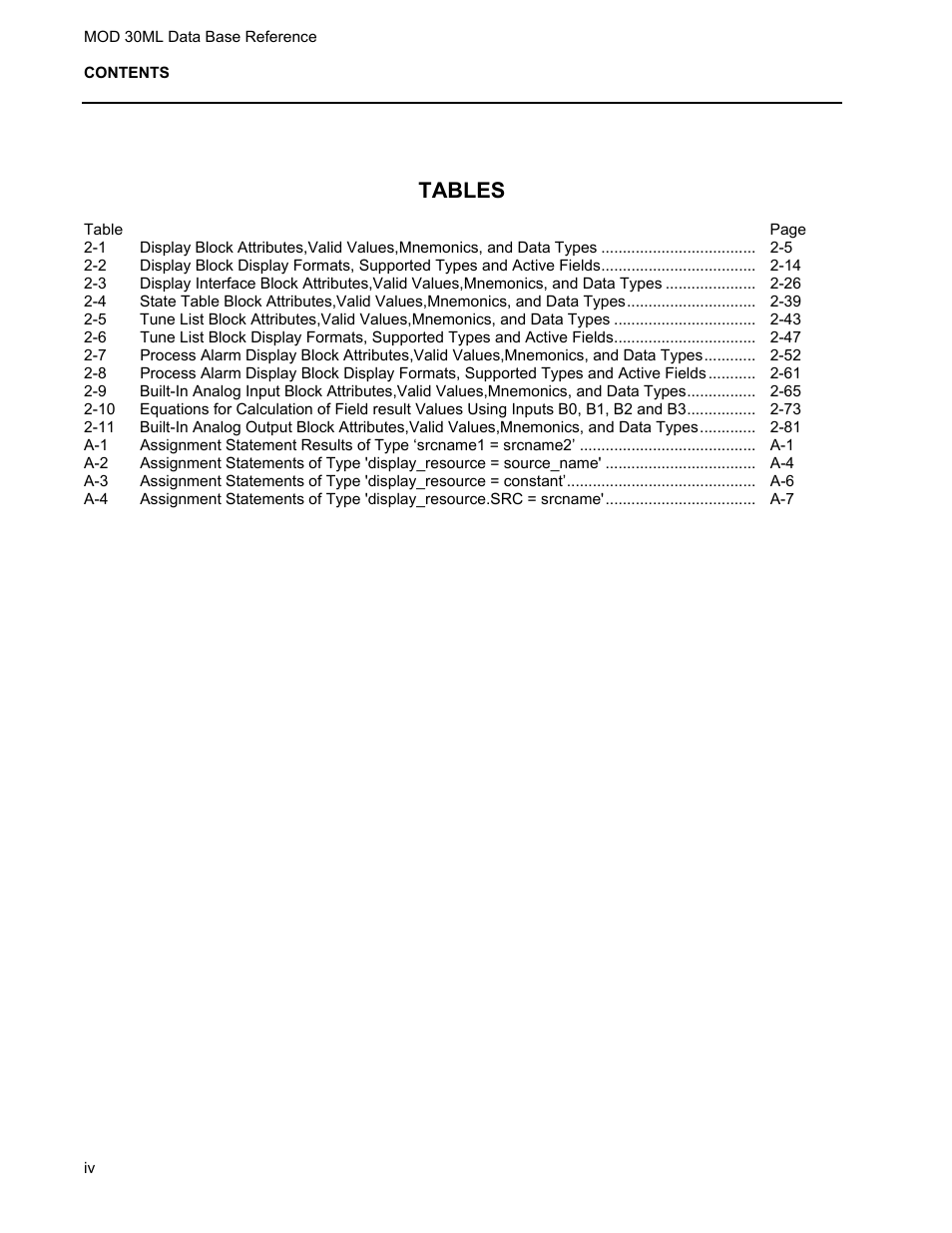 Tables | Micromod MOD: 30ML Functions Data Base Reference User Manual | Page 6 / 152