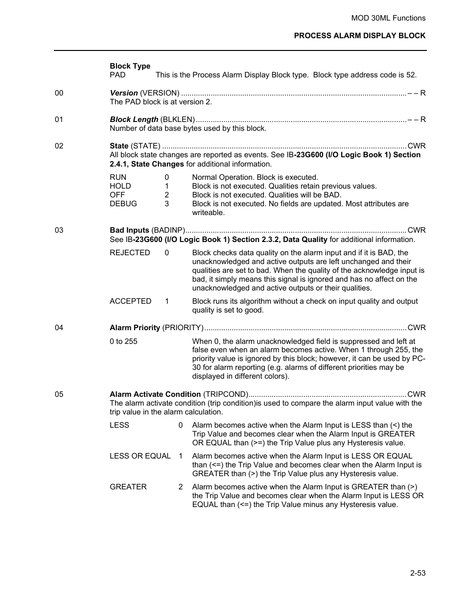 Micromod MOD: 30ML Functions Data Base Reference User Manual | Page 61 / 152