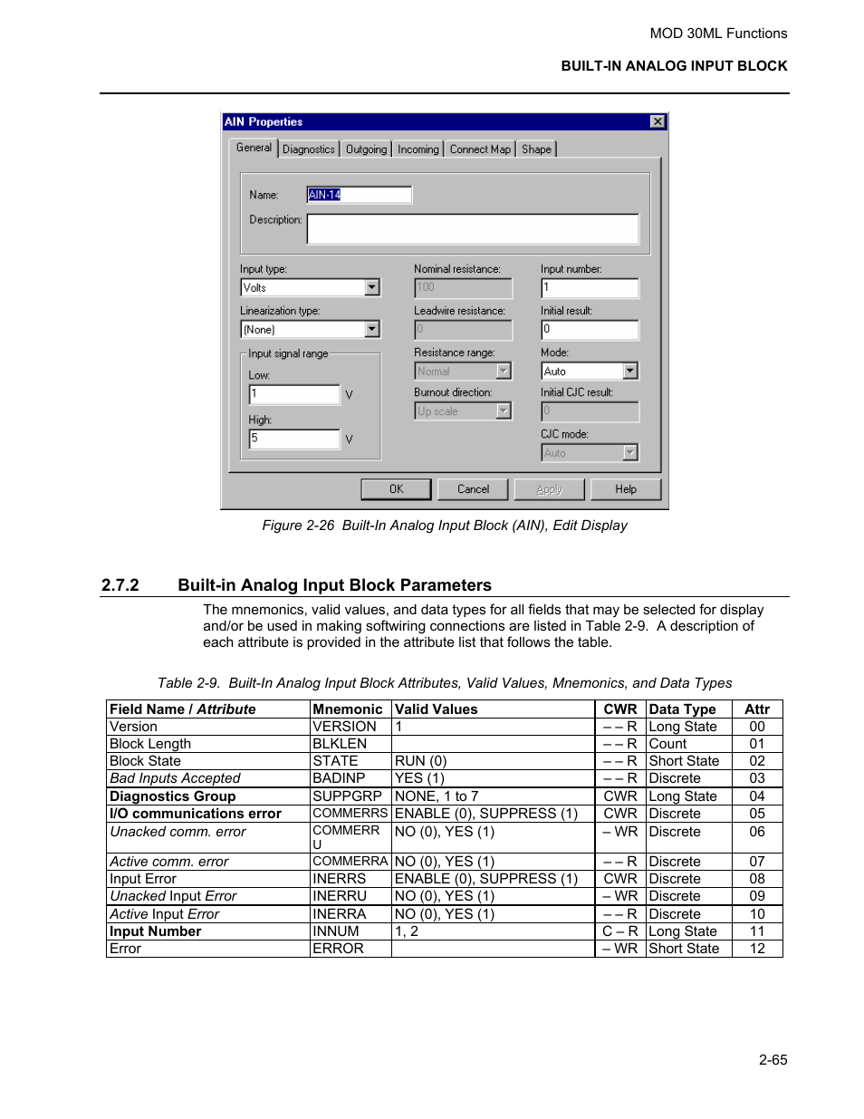 Built-in analog input block parameters | Micromod MOD: 30ML Functions Data Base Reference User Manual | Page 73 / 152