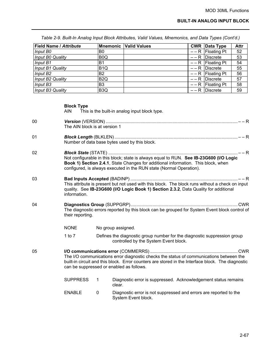 Micromod MOD: 30ML Functions Data Base Reference User Manual | Page 75 / 152