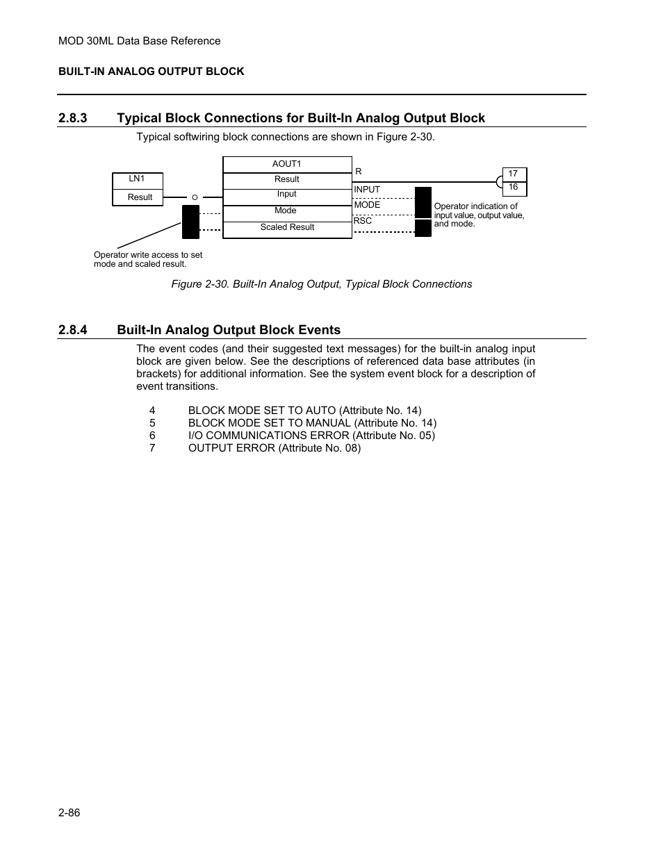 Built-in analog output block events, 4 built-in analog output block events | Micromod MOD: 30ML Functions Data Base Reference User Manual | Page 94 / 152