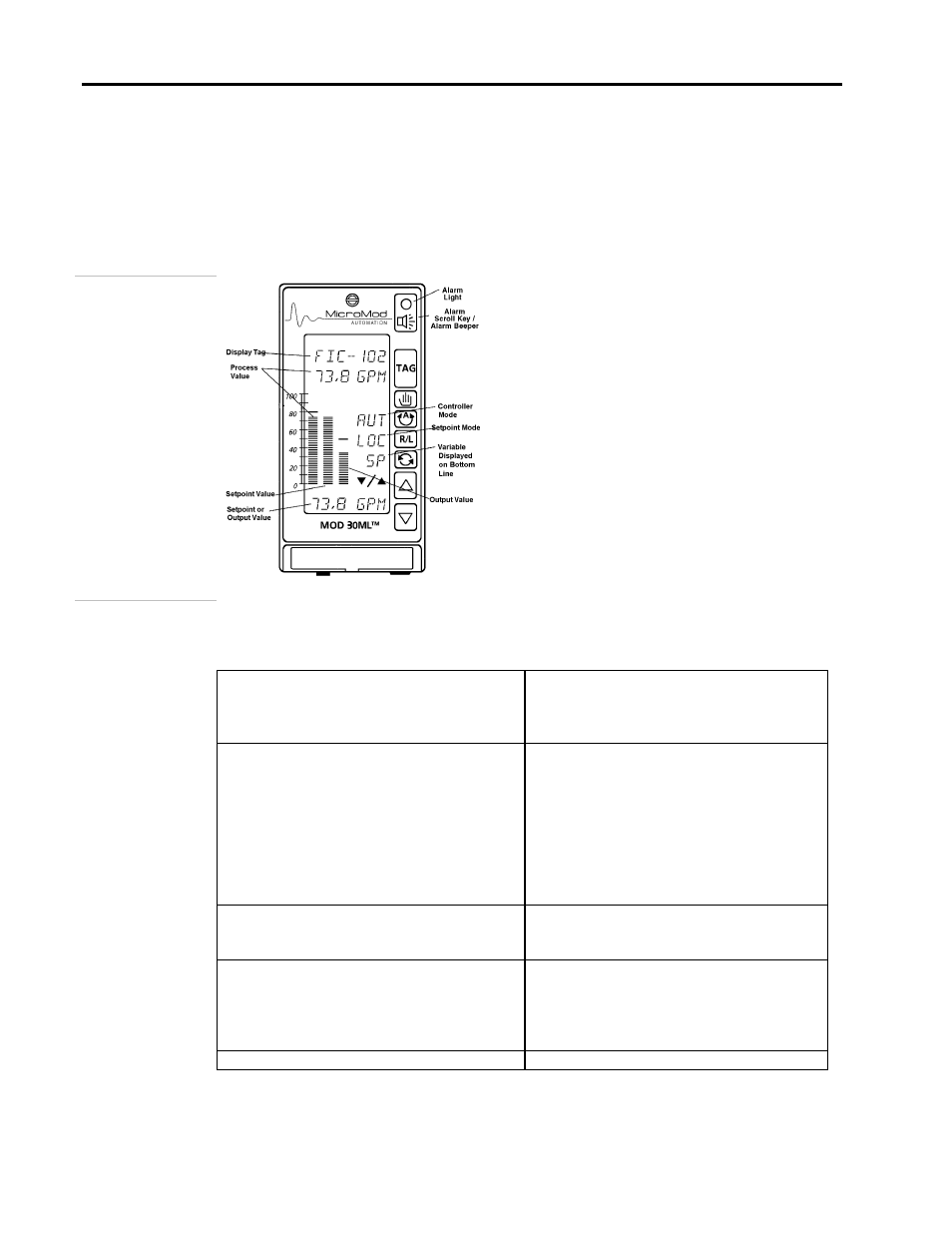 1 exercise: loading and using a pid with display | Micromod MOD: 30ML Display Script Guide User Manual | Page 10 / 98