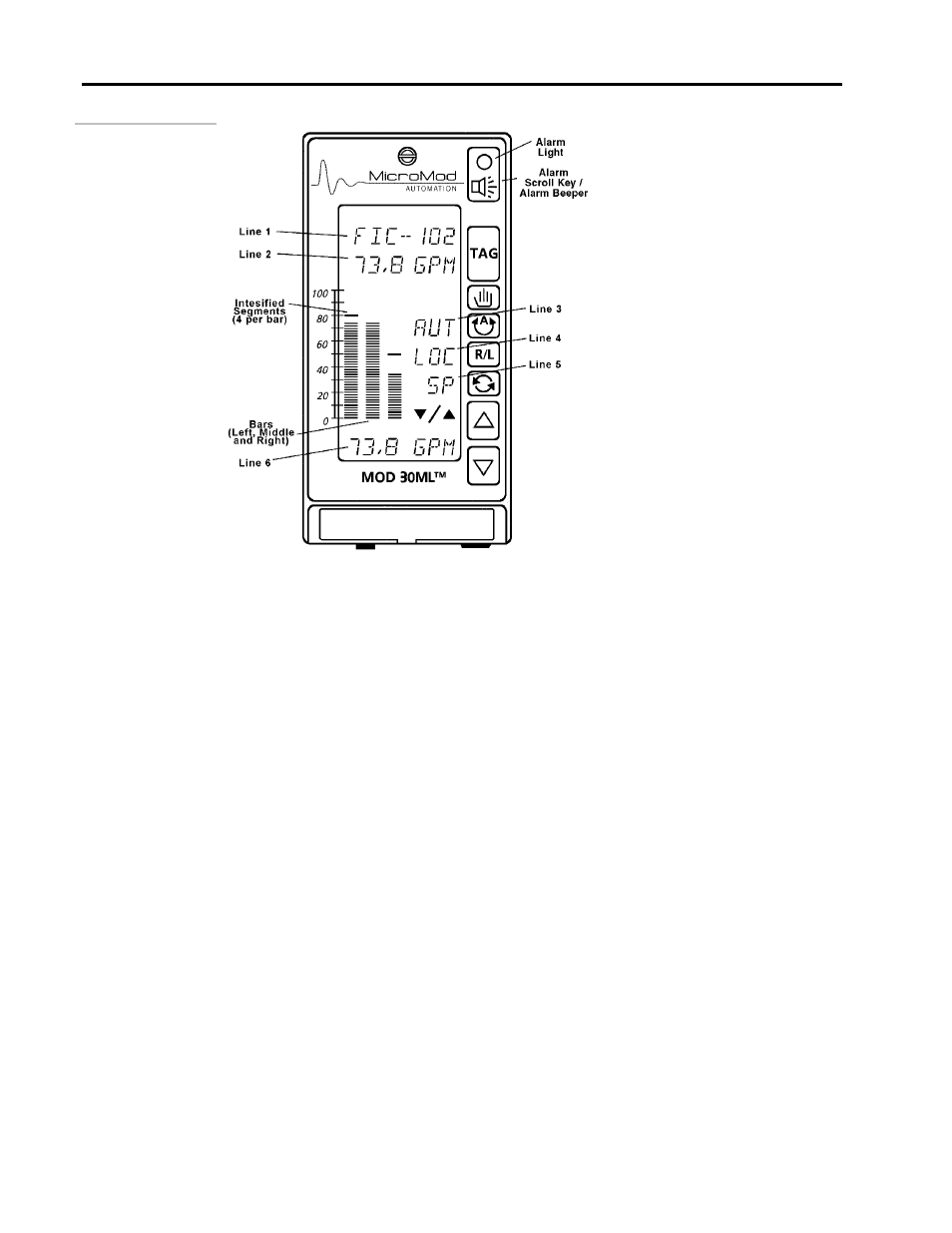Micromod MOD: 30ML Display Script Guide User Manual | Page 14 / 98