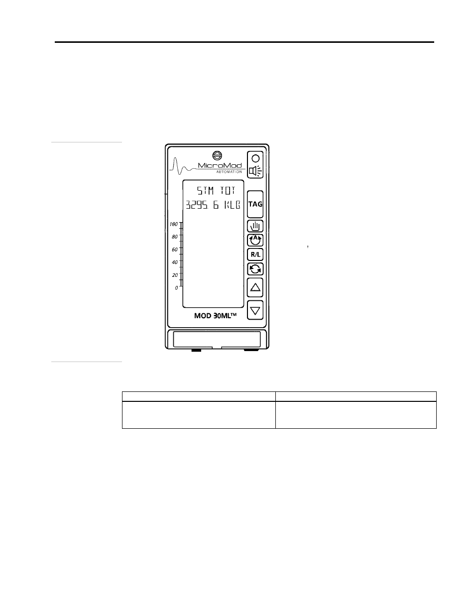 Micromod MOD: 30ML Display Script Guide User Manual | Page 27 / 98